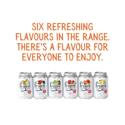 [FSFC6PK] Frutee Sparkling Fruits Can - 330ml (6 Pack)